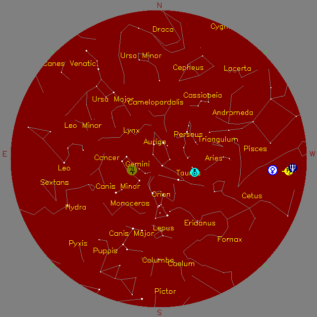 Sky Chart