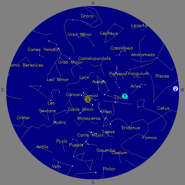 Sky Chart