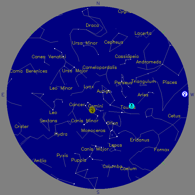 Sky Chart