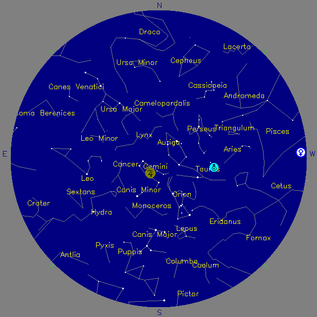Sky Chart