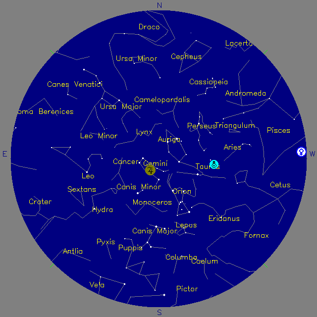 Sky Chart