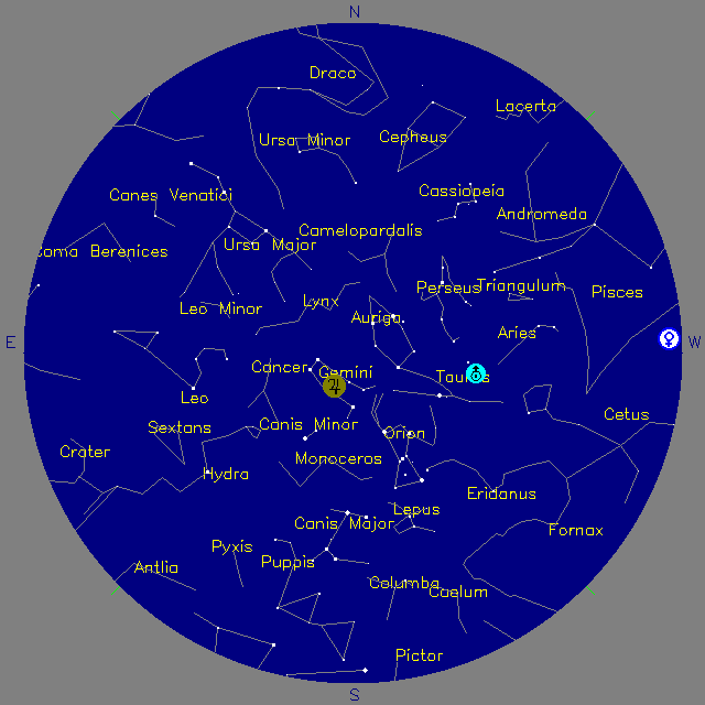 Sky Chart