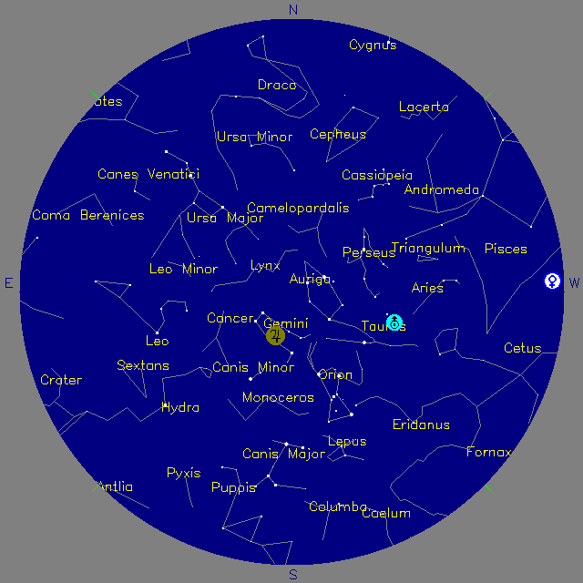 Sky Chart