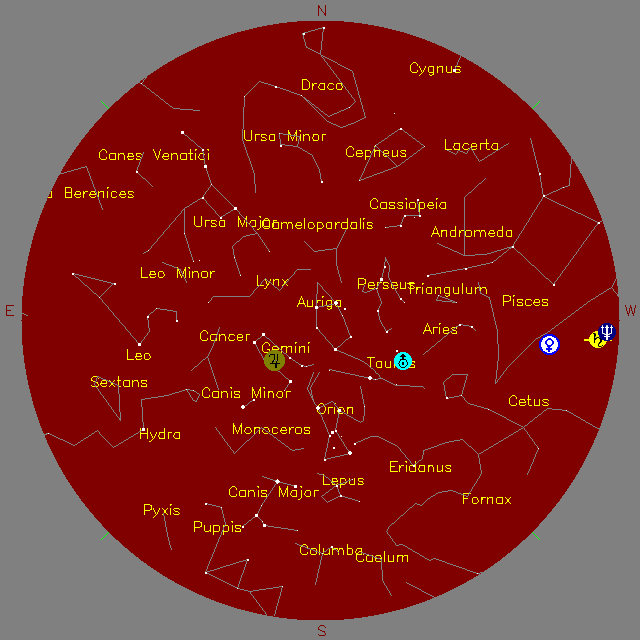 Sky Chart