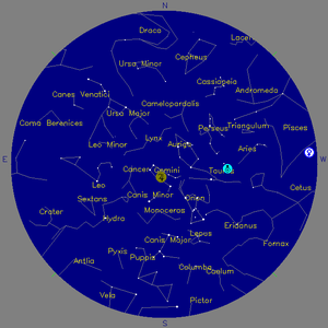Sky Chart - click to enlarge