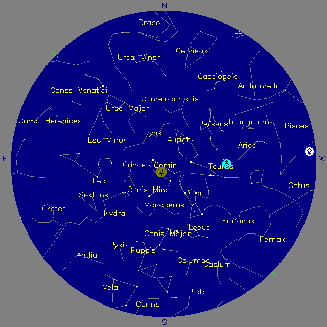 Sky Chart