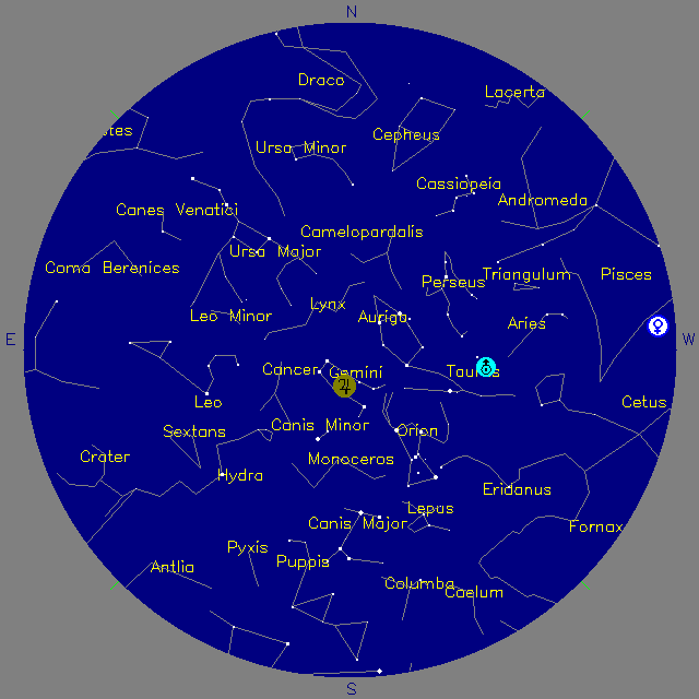 Sky Chart