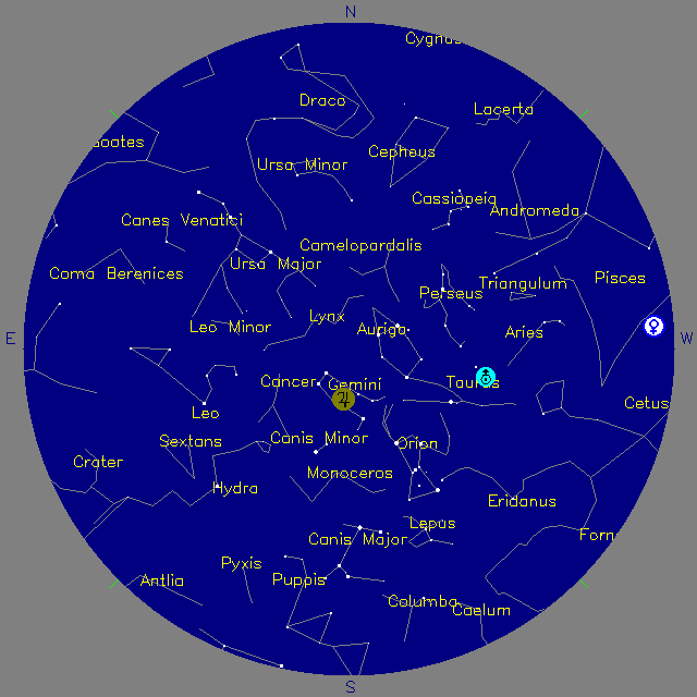 Sky Chart
