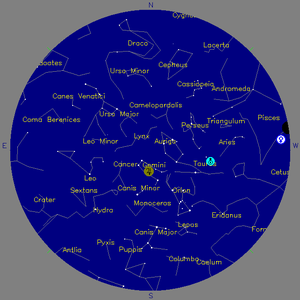 Sky Chart - click to enlarge