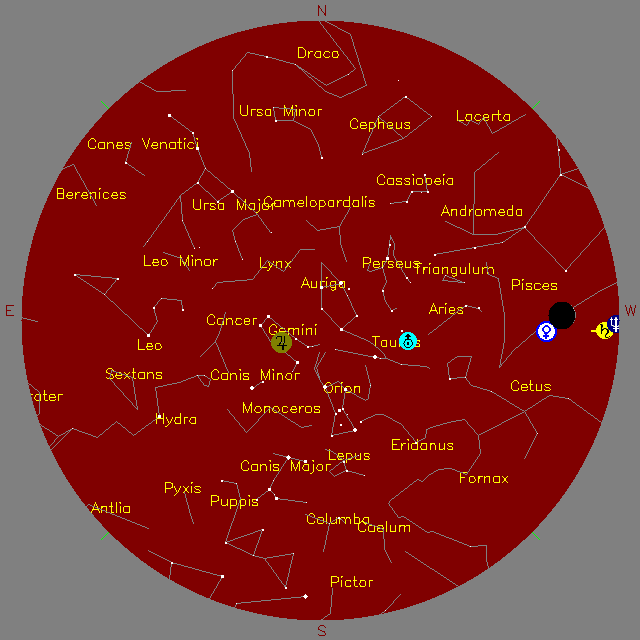 Sky Chart