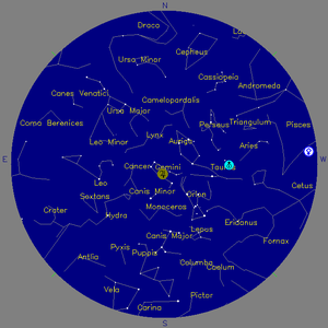 Sky Chart - click to enlarge