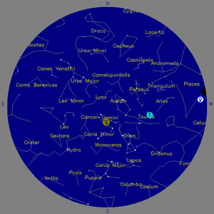 Sky Chart - click to enlarge