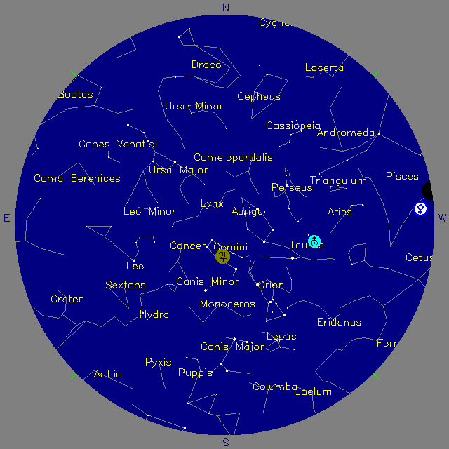 Sky Chart