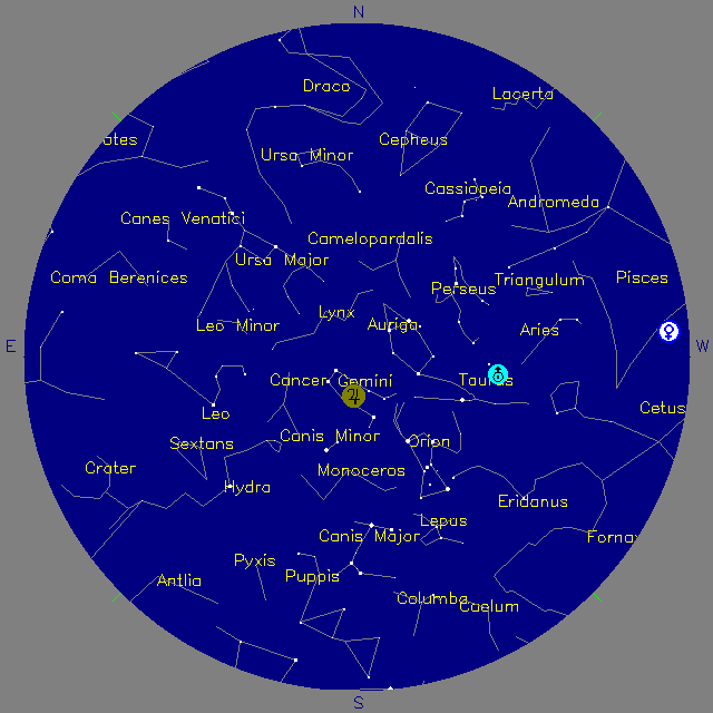 Sky Chart