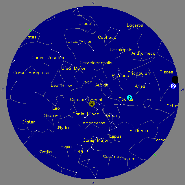 Sky Chart