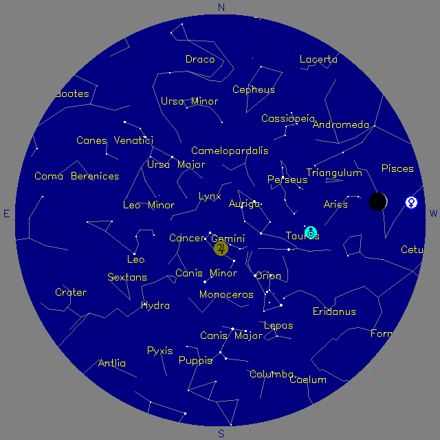 Sky Chart