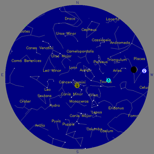 Sky Chart - click to enlarge