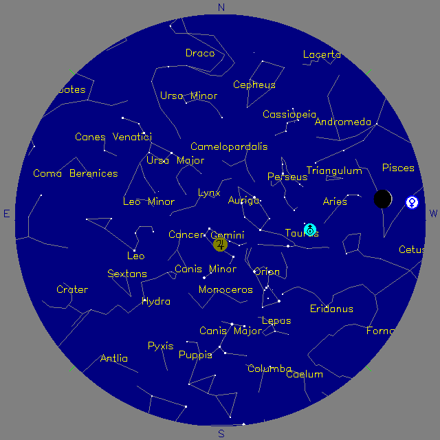 Sky Chart