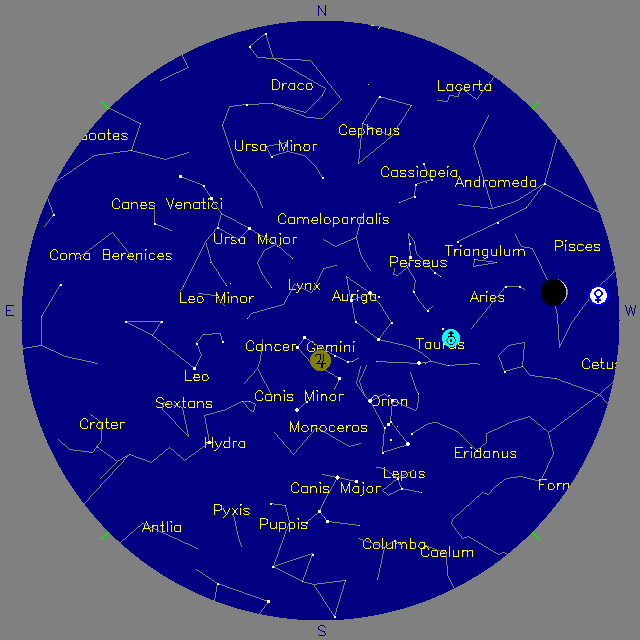 Sky Chart