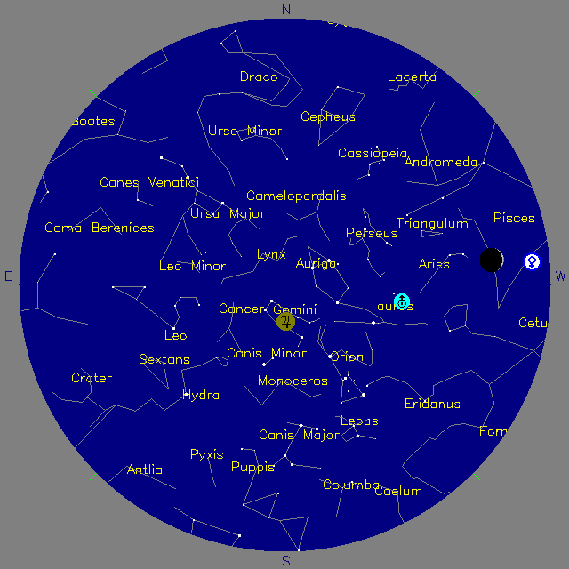 Sky Chart