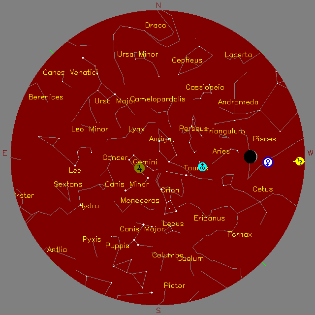 Sky Chart