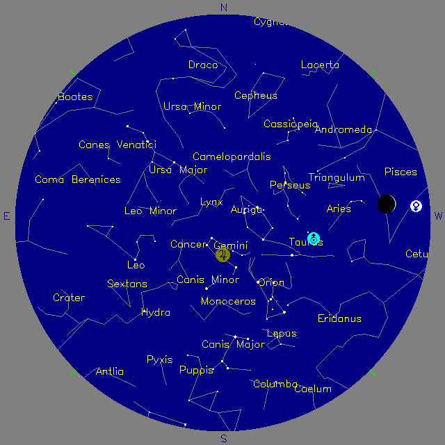 Sky Chart