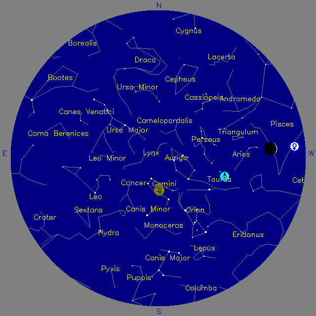 Sky Chart