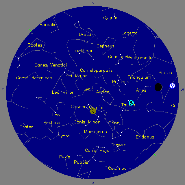 Sky Chart