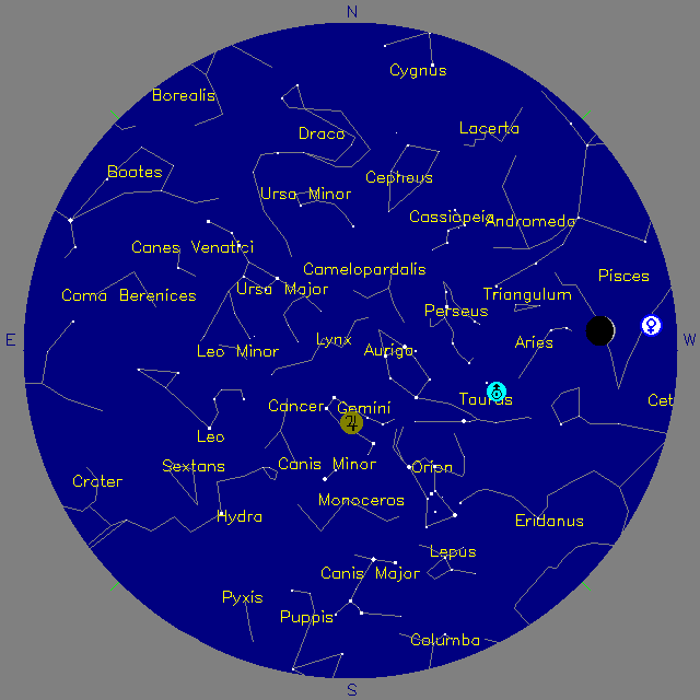 Sky Chart