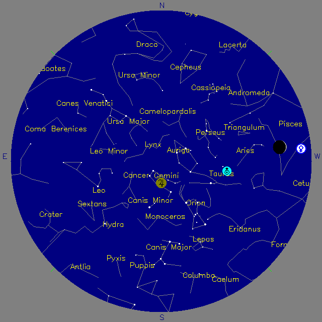 Sky Chart