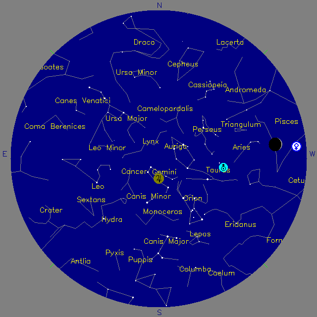 Sky Chart