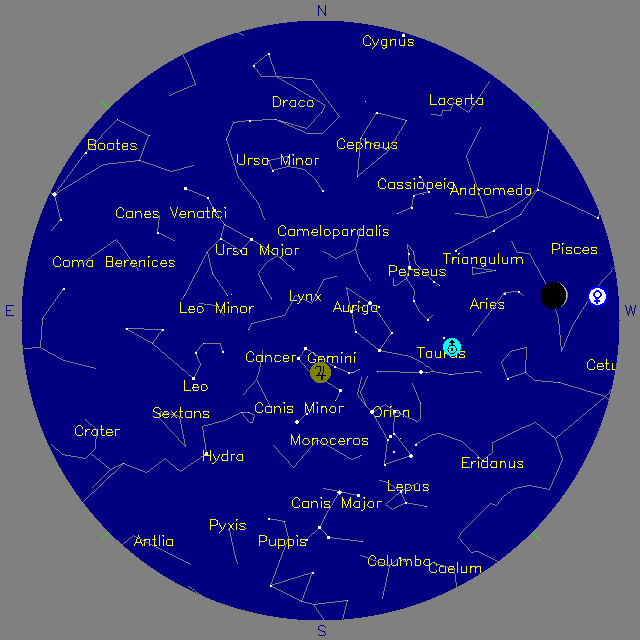 Sky Chart