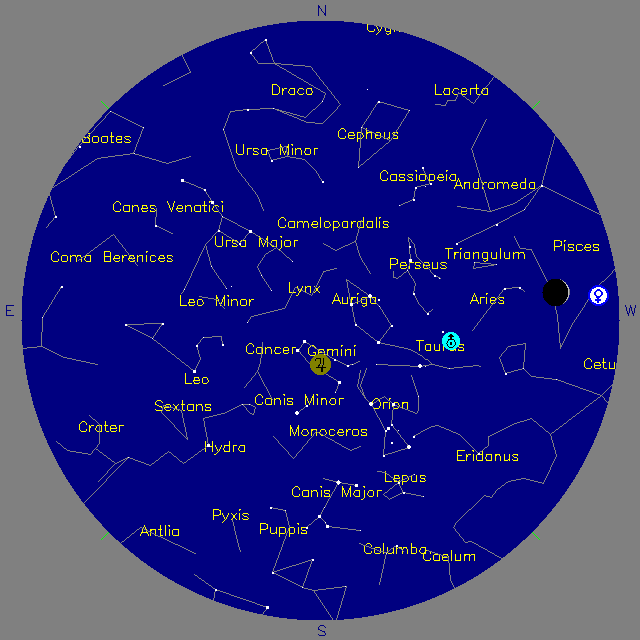 Sky Chart