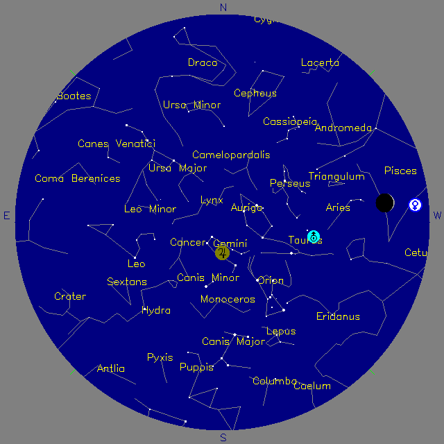 Sky Chart