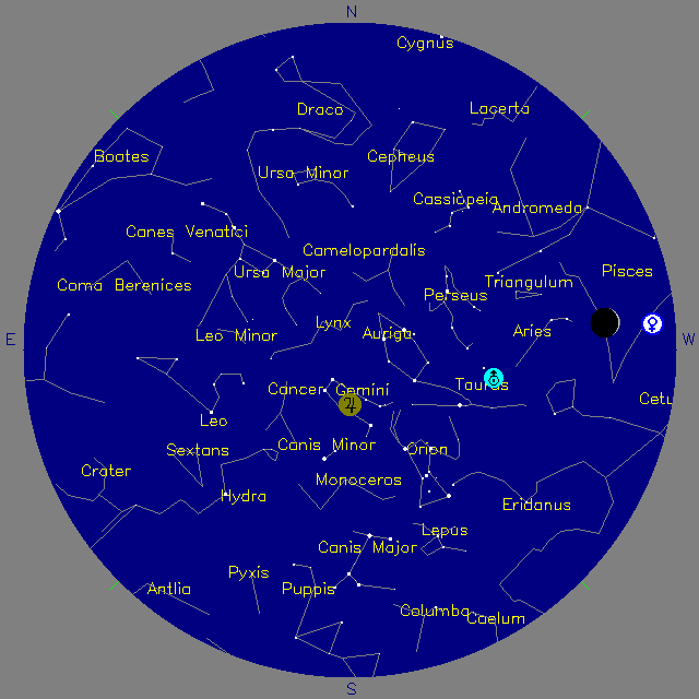 Sky Chart