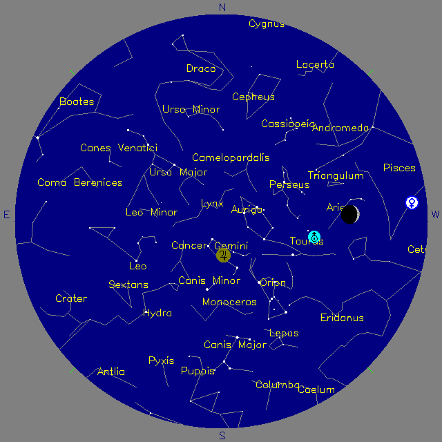 Sky Chart