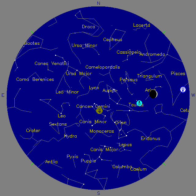 Sky Chart