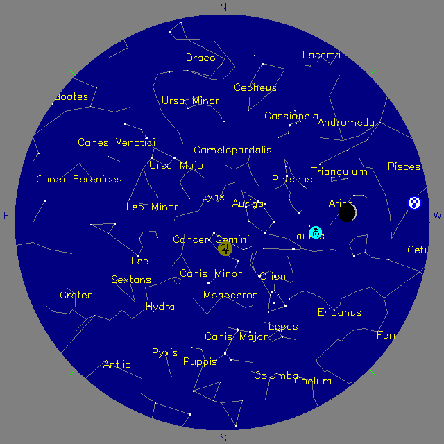 Sky Chart