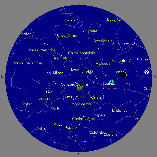 Sky Chart