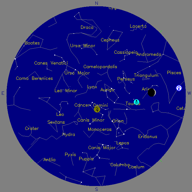 Sky Chart