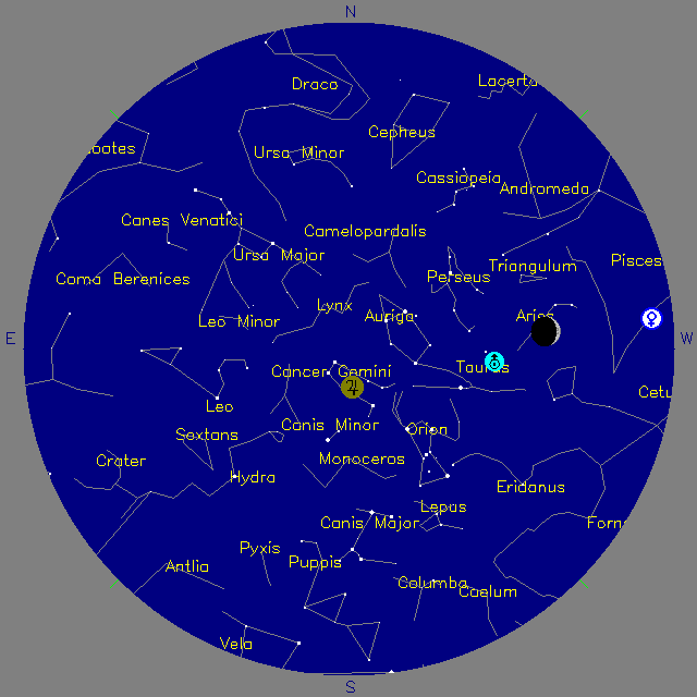 Sky Chart