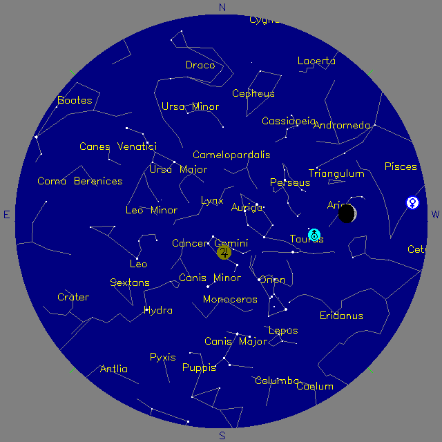 Sky Chart