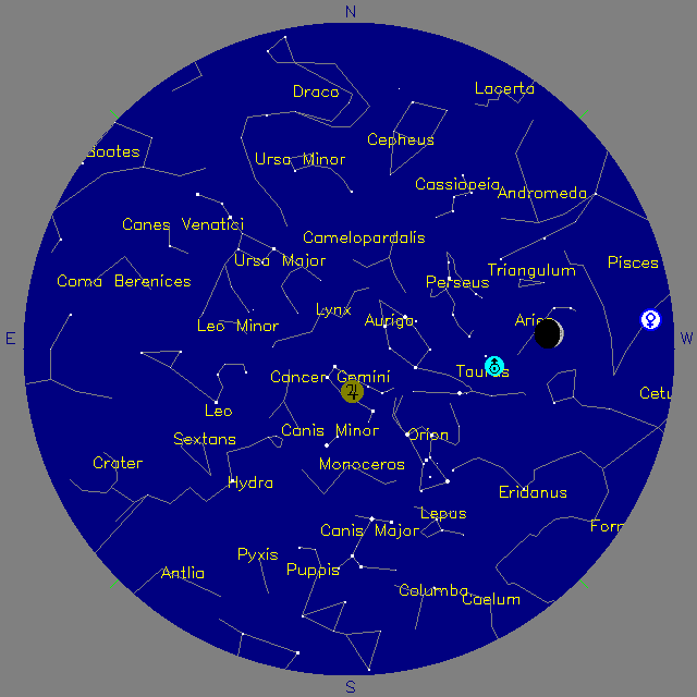Sky Chart