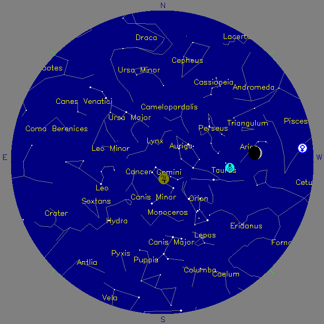 Sky Chart