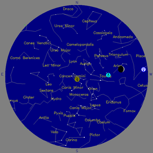 Sky Chart - click to enlarge
