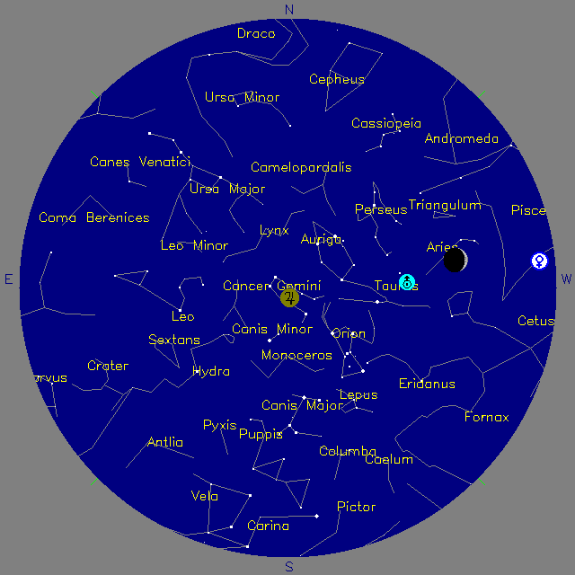 Sky Chart
