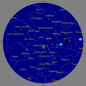 Sky Chart - click to enlarge