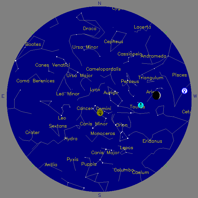 Sky Chart
