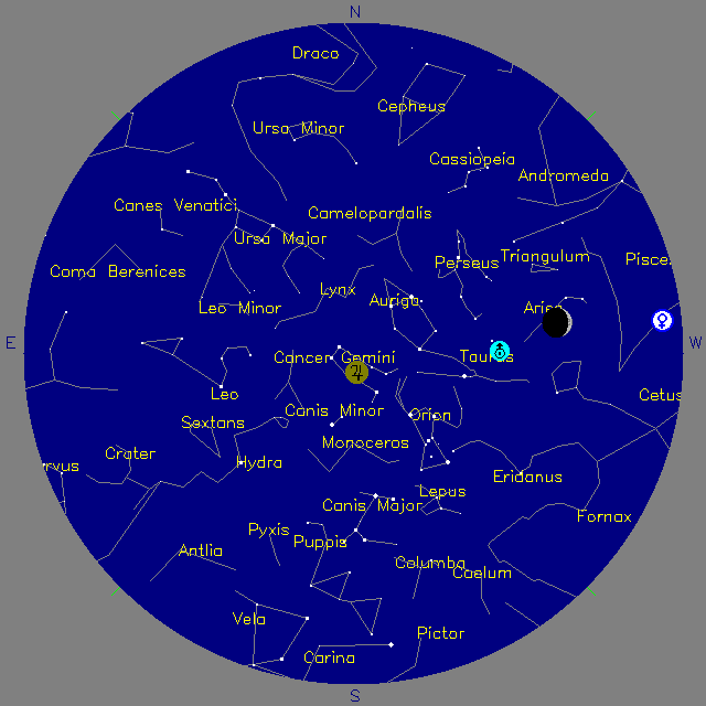 Sky Chart