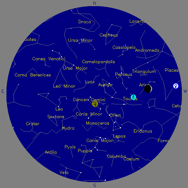 Sky Chart